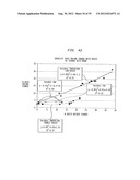 Method Of Making A Fabric-Creped Absorbent Cellulosic Sheet diagram and image