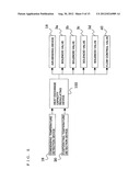 REFRIGERATION CYCLE APPARATUS diagram and image