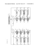 REFRIGERATION CYCLE APPARATUS diagram and image