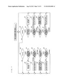 REFRIGERATION CYCLE APPARATUS diagram and image