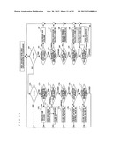 REFRIGERATION CYCLE APPARATUS diagram and image