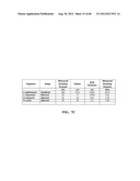 THREE DIMENTIONAL (3D) ROBOTIC MICRO ELECTRO MECHANICAL SYSTEMS (MEMS) ARM     AND SYSTEM diagram and image