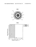 Shielded insulated electric cable diagram and image