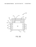 ELECTRONIC MODULES HAVING GROUNDED ELECTROMAGNETIC SHIELDS diagram and image