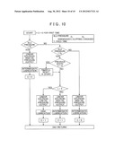 HYBRID DRIVE APPARATUS diagram and image