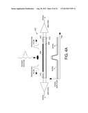 Ultra Broad Spectral Band Detection diagram and image