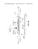 Ultra Broad Spectral Band Detection diagram and image