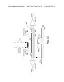 Ultra Broad Spectral Band Detection diagram and image