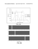 Ultra Broad Spectral Band Detection diagram and image