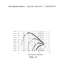 Ultra Broad Spectral Band Detection diagram and image