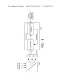 Ultra Broad Spectral Band Detection diagram and image