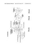 APPARATUS FOR AND METHOD OF WITHDRAWING IONS IN EUV LIGHT PRODUCTION     APPARATUS diagram and image