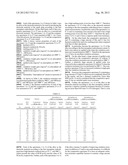 ELECTRODE MATERIAL FOR ELECTRODE OF SPARK PLUG diagram and image