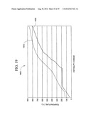 Reforming Apparatus and Method diagram and image