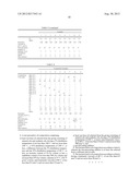 ANTICORROSIVE OIL COMPOSITION diagram and image