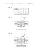 NONVOLATILE STORAGE DEVICE diagram and image