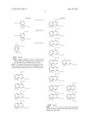 NOVEL ORGANIC ELECTROLUMINESCENT COMPOUNDS AND ORGANIC ELECTROLUMINESCENT     DEVICE USING THE SAME diagram and image