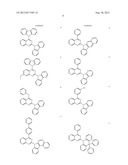 NOVEL ORGANIC ELECTROLUMINESCENT COMPOUNDS AND ORGANIC ELECTROLUMINESCENT     DEVICE USING THE SAME diagram and image