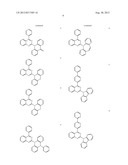 NOVEL ORGANIC ELECTROLUMINESCENT COMPOUNDS AND ORGANIC ELECTROLUMINESCENT     DEVICE USING THE SAME diagram and image