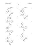 NOVEL ORGANIC ELECTROLUMINESCENT COMPOUNDS AND ORGANIC ELECTROLUMINESCENT     DEVICE USING THE SAME diagram and image