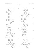 NOVEL ORGANIC ELECTROLUMINESCENT COMPOUNDS AND ORGANIC ELECTROLUMINESCENT     DEVICE USING THE SAME diagram and image