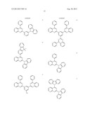 NOVEL ORGANIC ELECTROLUMINESCENT COMPOUNDS AND ORGANIC ELECTROLUMINESCENT     DEVICE USING THE SAME diagram and image