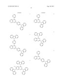 NOVEL ORGANIC ELECTROLUMINESCENT COMPOUNDS AND ORGANIC ELECTROLUMINESCENT     DEVICE USING THE SAME diagram and image