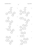 NOVEL ORGANIC ELECTROLUMINESCENT COMPOUNDS AND ORGANIC ELECTROLUMINESCENT     DEVICE USING THE SAME diagram and image