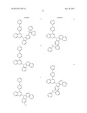 NOVEL ORGANIC ELECTROLUMINESCENT COMPOUNDS AND ORGANIC ELECTROLUMINESCENT     DEVICE USING THE SAME diagram and image