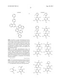 NOVEL ORGANIC ELECTROLUMINESCENT COMPOUNDS AND ORGANIC ELECTROLUMINESCENT     DEVICE USING THE SAME diagram and image