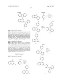 NOVEL ORGANIC ELECTROLUMINESCENT COMPOUNDS AND ORGANIC ELECTROLUMINESCENT     DEVICE USING THE SAME diagram and image