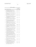 NOVEL ORGANIC ELECTROLUMINESCENT COMPOUNDS AND ORGANIC ELECTROLUMINESCENT     DEVICE USING THE SAME diagram and image