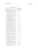 NOVEL ORGANIC ELECTROLUMINESCENT COMPOUNDS AND ORGANIC ELECTROLUMINESCENT     DEVICE USING THE SAME diagram and image