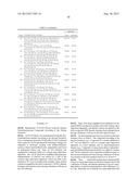 NOVEL ORGANIC ELECTROLUMINESCENT COMPOUNDS AND ORGANIC ELECTROLUMINESCENT     DEVICE USING THE SAME diagram and image