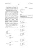 NOVEL ORGANIC ELECTROLUMINESCENT COMPOUNDS AND ORGANIC ELECTROLUMINESCENT     DEVICE USING THE SAME diagram and image