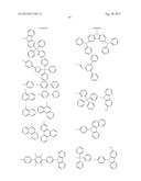 NOVEL ORGANIC ELECTROLUMINESCENT COMPOUNDS AND ORGANIC ELECTROLUMINESCENT     DEVICE USING THE SAME diagram and image