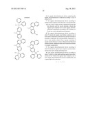 NOVEL ORGANIC ELECTROLUMINESCENT COMPOUNDS AND ORGANIC ELECTROLUMINESCENT     DEVICE USING THE SAME diagram and image