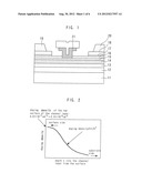 SEMICONDUCTOR DEVICE diagram and image