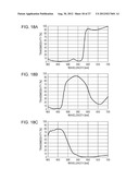 SOLID-STATE IMAGING DEVICE, MANUFACTURING METHOD THEREOF, AND ELECTRONIC     APPARATUS diagram and image