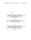 PASSIVATION LAYER FOR SEMICONDUCTOR DEVICES diagram and image