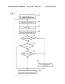 SHEET STACKING DEVICE diagram and image