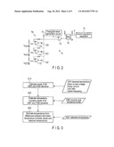 INVERTER APPARATUS diagram and image