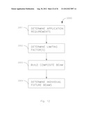 COMPACT AND ADJUSTABLE LED LIGHTING APPARATUS, AND METHOD AND SYSTEM FOR     OPERATING SUCH LONG-TERM diagram and image