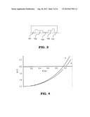 CIRCULAR ACCELERATOR AND OPERATING METHOD THEREFOR diagram and image