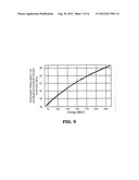 CIRCULAR ACCELERATOR AND OPERATING METHOD THEREFOR diagram and image