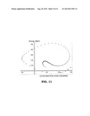 CIRCULAR ACCELERATOR AND OPERATING METHOD THEREFOR diagram and image