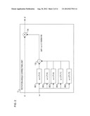 MOTOR CONTROL DEVICE, CONTROL PROGRAM THEREFOR, AND METHOD FOR THE CONTROL diagram and image