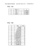 MOTOR CONTROL DEVICE, CONTROL PROGRAM THEREFOR, AND METHOD FOR THE CONTROL diagram and image