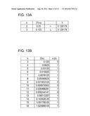 MOTOR CONTROL DEVICE, CONTROL PROGRAM THEREFOR, AND METHOD FOR THE CONTROL diagram and image