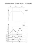 ENERGY CONVERSION DEVICE AND RELATED DISTRIBUTION METHOD diagram and image